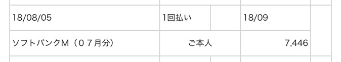 ソフトバンクMからの請求内容って何?